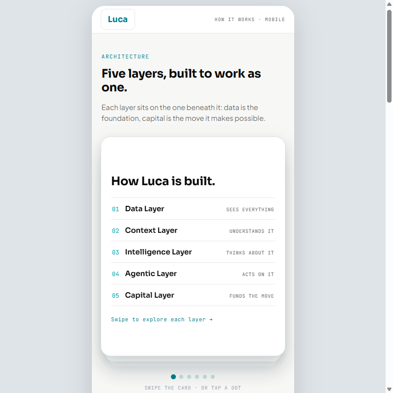 A mobile concept for the How It Works page: Architecture, End-to-end and Integrations as three draggable tabbed panels.